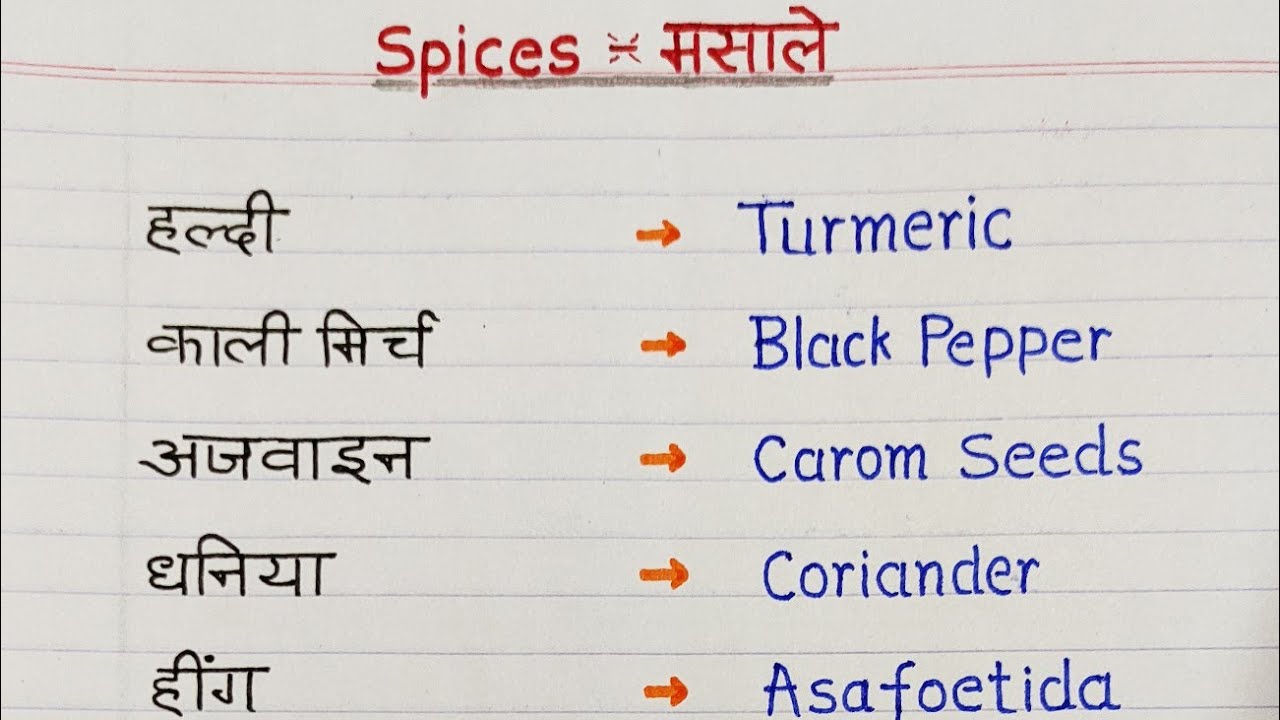Topic24 "Indian Spices Names" Indian garam masale with English
