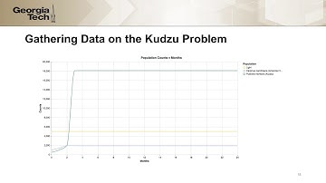 The Scientific Way of Thinking using VERA - Part 3