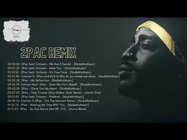 2Pac : The Best Remix class=