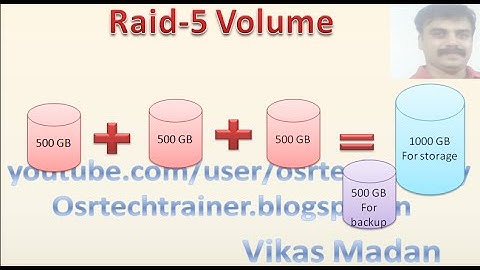 raid 5 explained in hindi