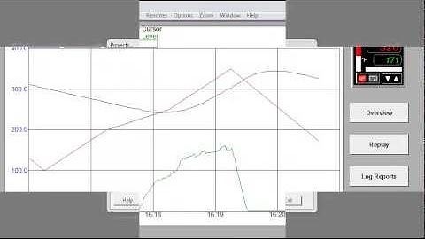 1010 SpecView Version 3: Starting V2 in V3