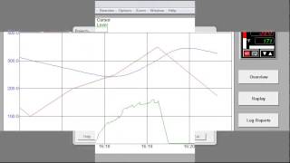 1010 SpecView Version 3: Starting V2 in V3
