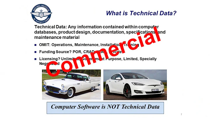 Mitchell Hour - Data Requirements and Rights: Time...