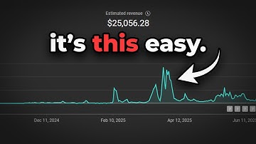 non-guru explains how to ACTUALLY make money with youtube shorts (full course)