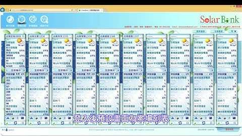 太陽光電發電雲端監控軟體功能展示  第一章登入及登出
