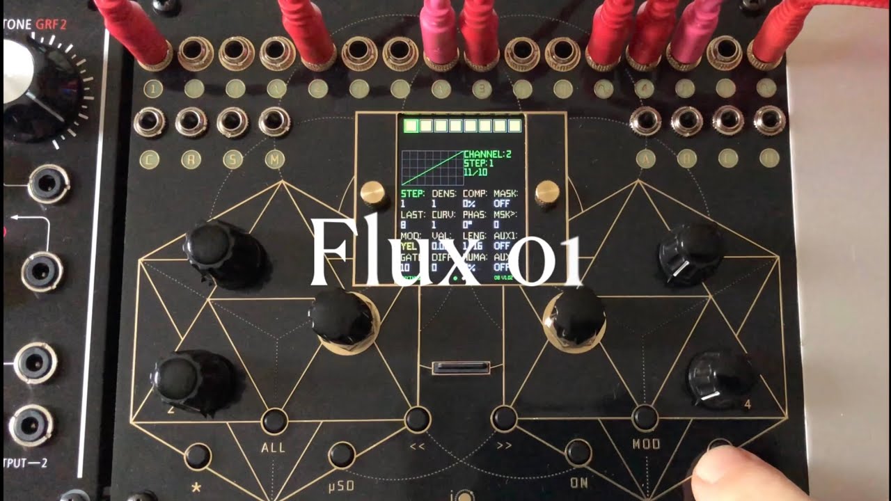 IOLabs Flux