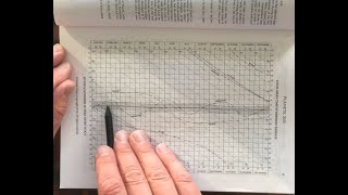 Celestial Exercise for Part 11: Choosing the right Planets
