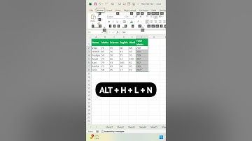 Conditional Formatting With If Function #short #shorts #shortvideo #shortsvideo #youtubeshorts #yt
