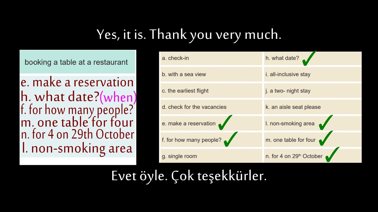 10. Sınıf İngilizce Dinleme Metinleri/Ses Dosyaları ve Cevapları, MEB, Count Me In, Tapescript 5.1