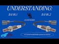 Bank 1 and Bank 2 Oxygen Sensors Explained: How They Work and What They Do
