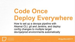 Code Once Deploy Everywhere Content