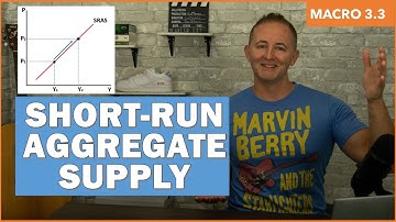 Macro 3.3 - Intro to Short-Run Aggregate Supply - NEW!