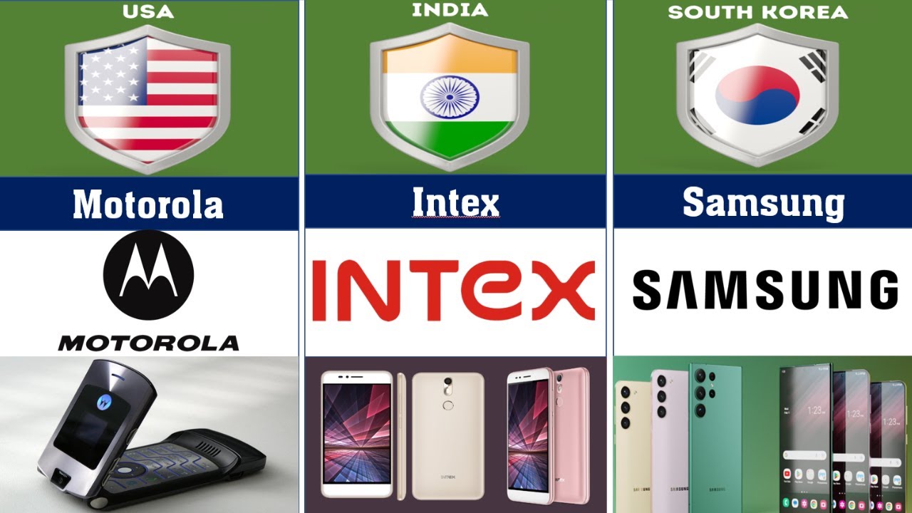 Popular Mobile Phone Brands From Different Countries - YouTube