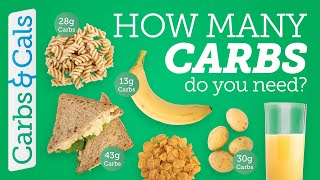 CARBS: How many do you need each day?