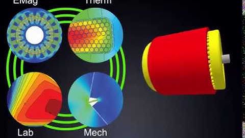 Ansys Motor-CAD 소개
