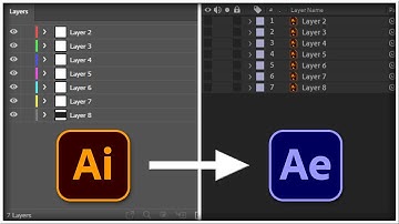How to Prepare and Import Illustrator files to Adobe After Effects