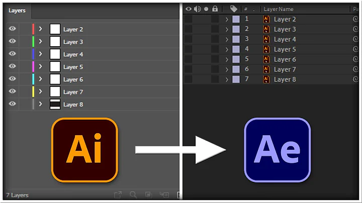 How to Prepare and Import Illustrator files to Adobe After Effects