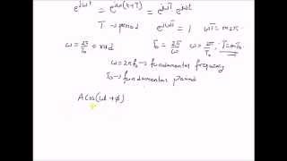 Introduction to complex exponentials