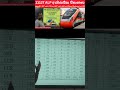 Railway ALP 11127 Vacancies | AIM Career Institute