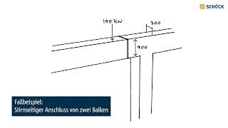 Dehnfugen In Wenigen Sekunden Bemessen