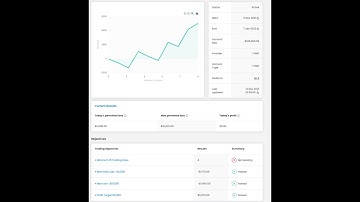 I Passed FTMO Challenge and Verification! Part:1
