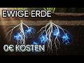 SCHWARZES GOLD. Die vergessene 2000-Jahre-Methode für ewige Erde.