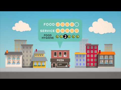 Good food hygiene is good for business