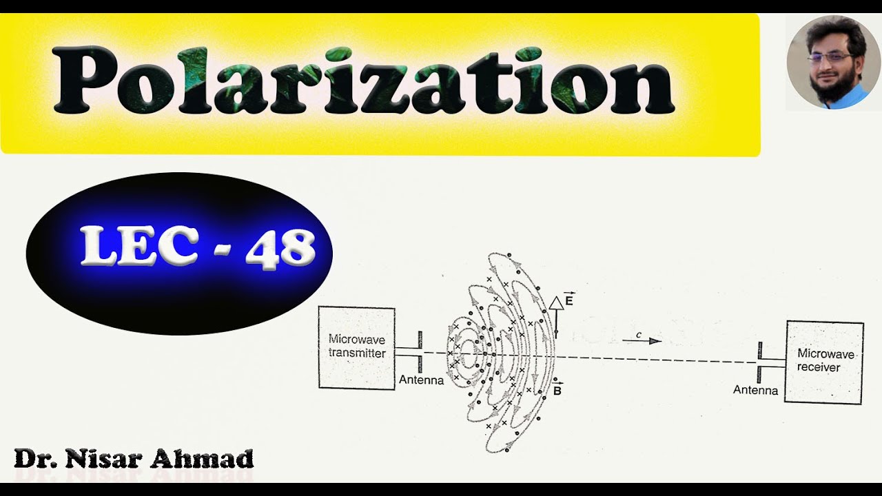 Polarization of Electromagnetic Waves |University Physics - YouTube
