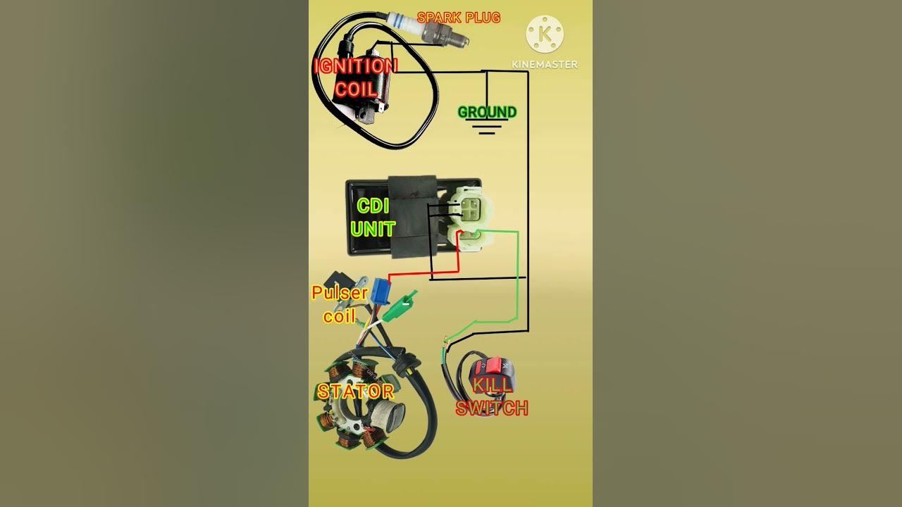 CDI system /Bike ignition system ! How to connect a stator to cdi unit