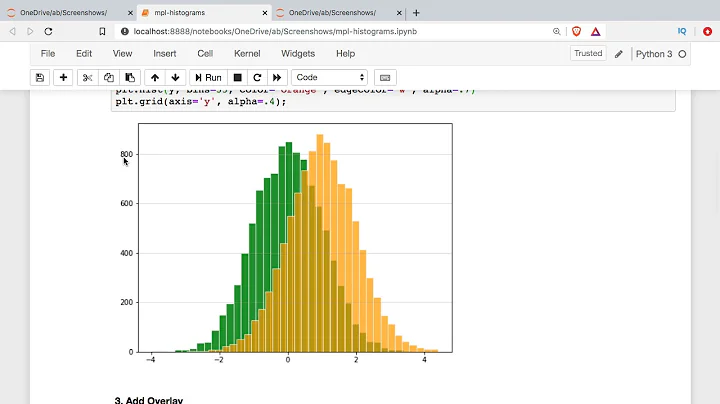 Introduction to matplotlib Bar Charts, Annotation  & Histograms with Python