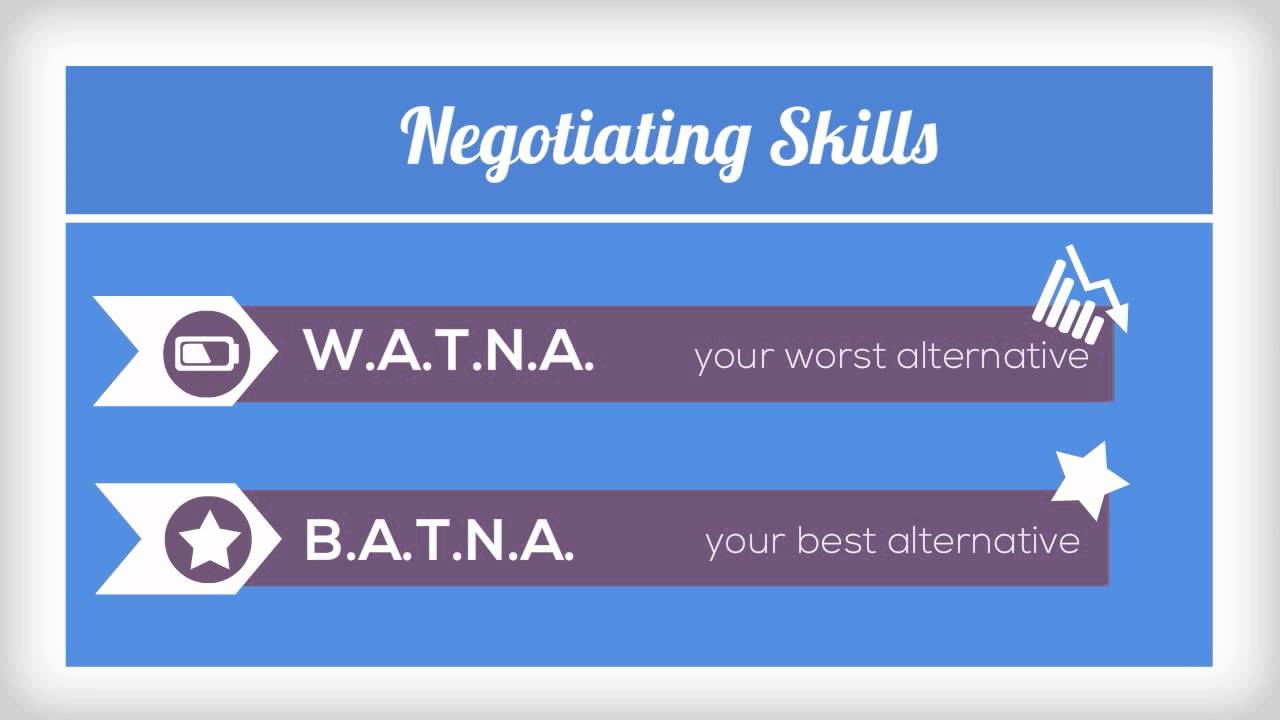 Negotiation Skills Trainer Tips YouTube