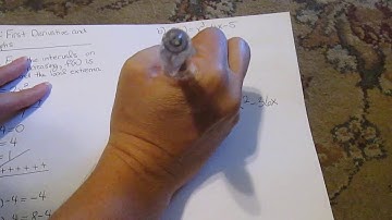 4.1:  First Derivative and Graphs