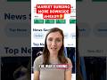 Market Surging… But This Could Be a Trap #stocks #stockmarket #stockmarketcrash