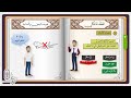 الفقه المالكي الصف الثاني الإعدادي الوحدة الثانية الدرس الأول