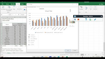 Cara Membuat dan Menggunakan Rumus, Fungsi Logika, dan Grafik dalam Ms Excel