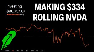 How I Made $334 Rolling an NVDA Put at a Lower Strike Price - Selling Options for Income