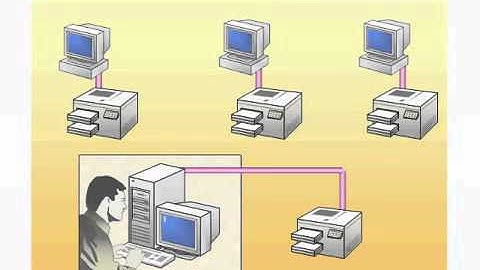 دروس مرئية عن شبكات الكمبيوتر - مقدمة عن الشبكات - الجزء الأول_‎
