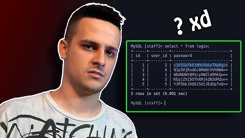 VulnHub | ICA:1 (TWITCH LIVE)