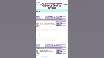 Meal Planning Has Never Been Easier | Simplify Your Week with This Spreadsheet