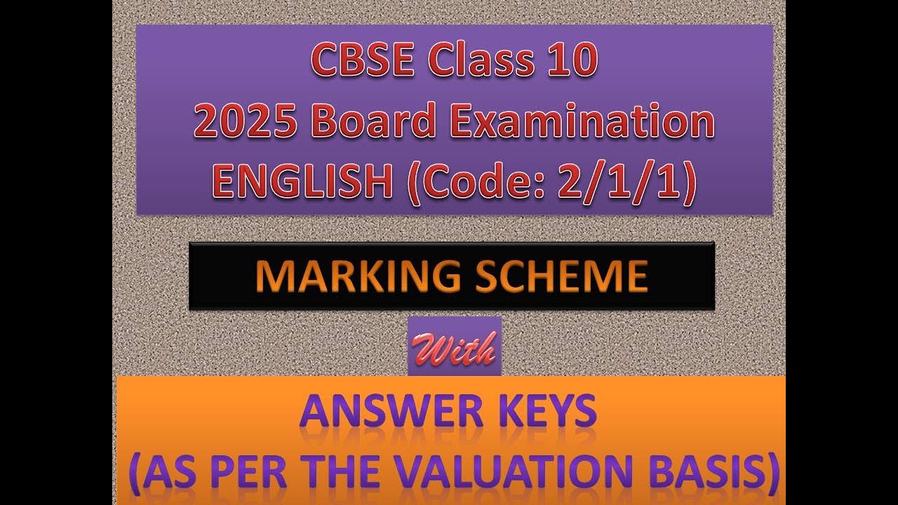 2025 CBSE Board Examinations English Class 10 Marking Scheme with ...