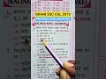 BIHAR SSC GD || PREVIOUS YEAR QUESTION #rrb #rrbgroupd #gkfacts  #police #gkquiz #gk #ssc #shots