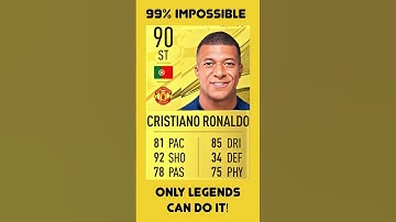 Can You Find Ronaldo? | Impossible Quiz | Football Quiz 2023 | #ronaldo