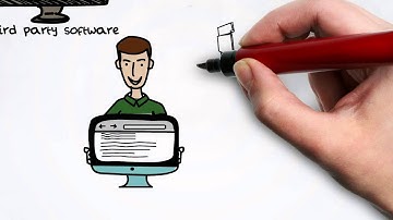 Smargasy - Explainer video created by Bode Animation