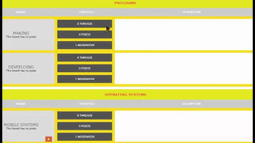 Proboards   How to Admin your forum   Part 1