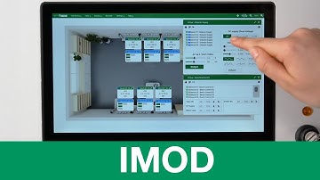 IMOD Introduction