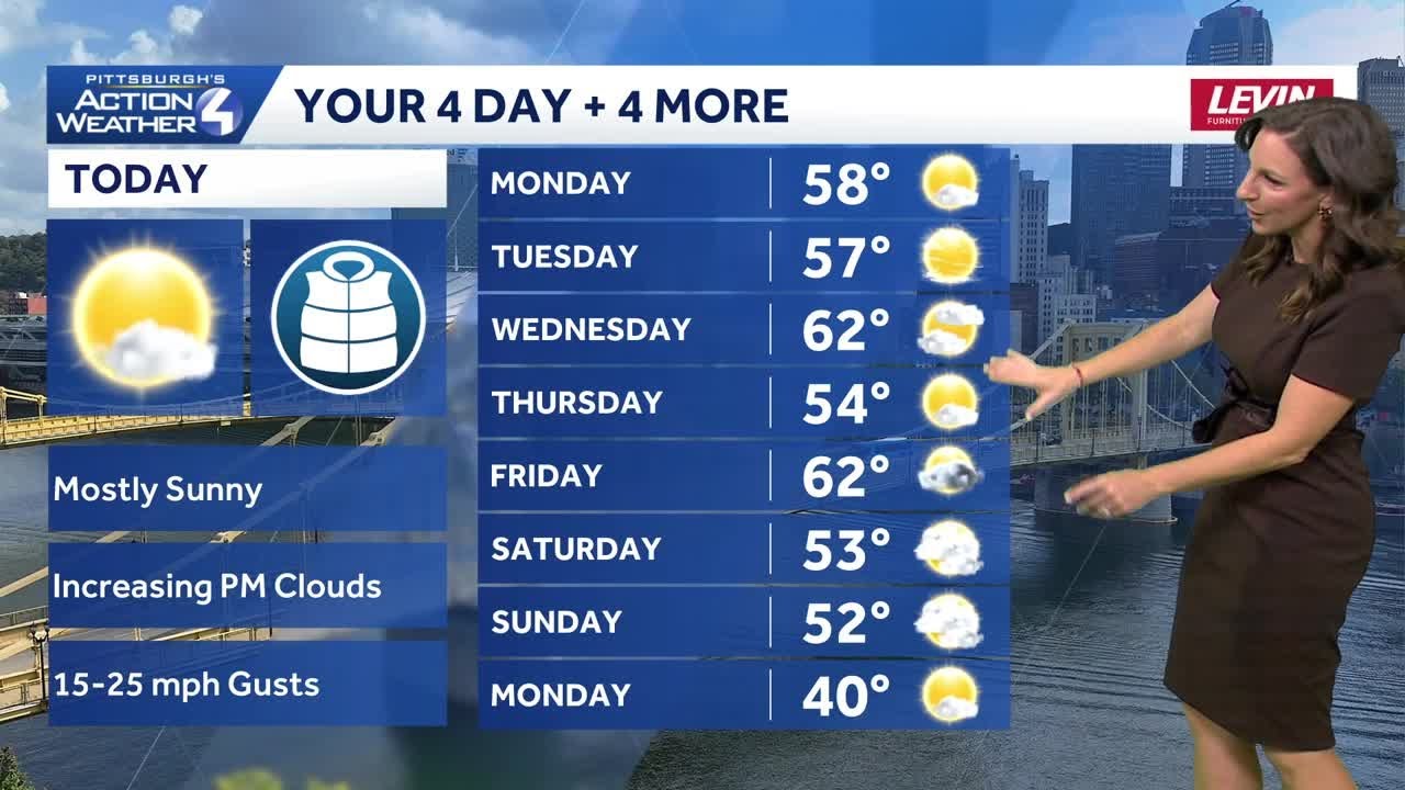 Dry & Breezy to Start the Week in Western PA - YouTube