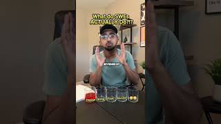 Why Software Engineers ACTUALLY Earn 6 Figures