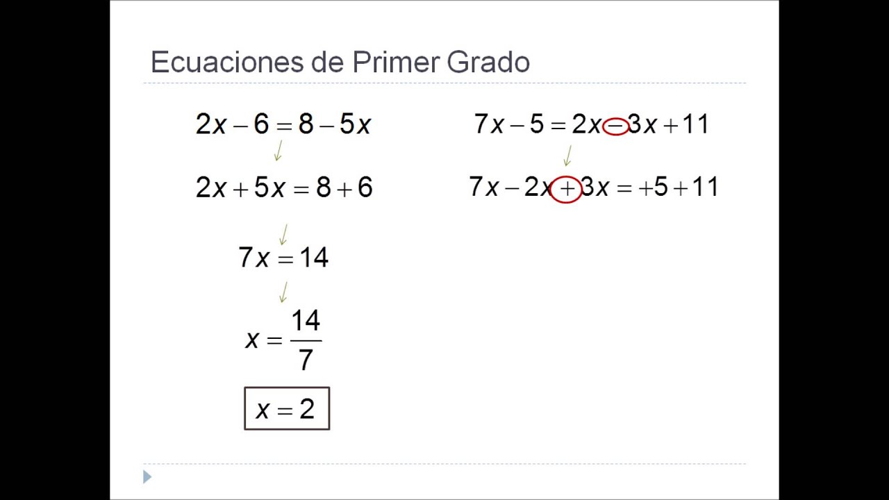 Como Resolver Ecuaciones Images And Photos Finder