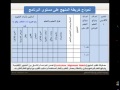 توصيف البرامج وخرائط المنهج التعليم العالي توصيف البرامج وخرائط المنهج التعليم العالي