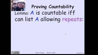 countable